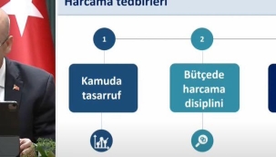 KAMUDA TASARRUF BAŞLIYOR! 