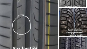 Bu havalarda,zincir takmış gibi işe yarayan lastik kar/kış lastiğidir..! 