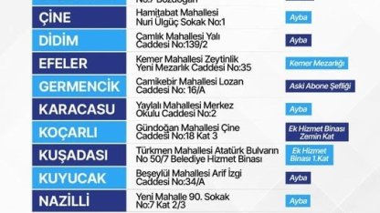 Aydın Büyükşehir, 10 ilçede defin hizmetlerini yürütecek