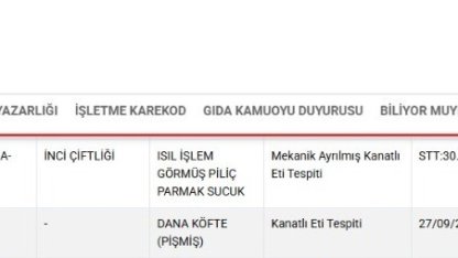 Bakanlık listesinde Kayseri’den 2 firma