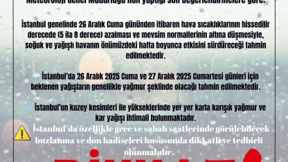 İstanbul Valiliği: "Cuma ve Cumartesi günü yüksek kesimlerde kar yağışı ihtimali bulunuyor"