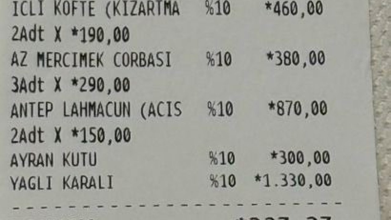 İstanbul’da kebapçıya haksız fiyat artışı denetimi