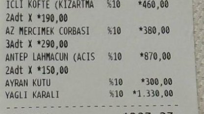 İstanbul’da kebapçıya haksız fiyat artışı denetimi