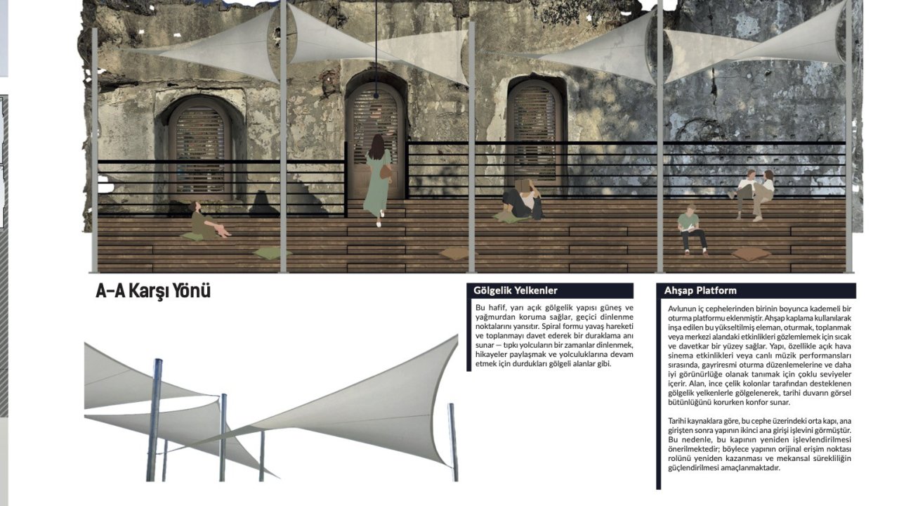 İtalya’da birincilik alan Kervansaray projesine MTO dan tam destek