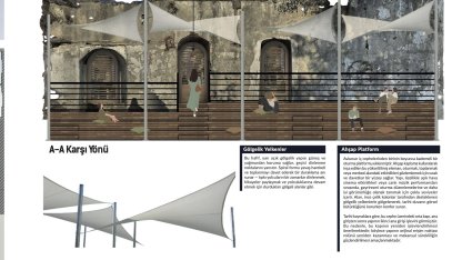 İtalya’da birincilik alan Kervansaray projesine MTO dan tam destek