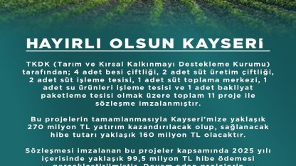 Kayseri’ye 270 milyon TL’lik 11 proje müjdesi