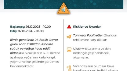 Niğde Valiliği’nden Meteorolojik Uyarı: Soğuk hava, kar yağışı ve zirai don bekleniyor