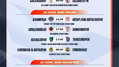 Trendyol Süper Lig’de 18-19. hafta programı açıklandı