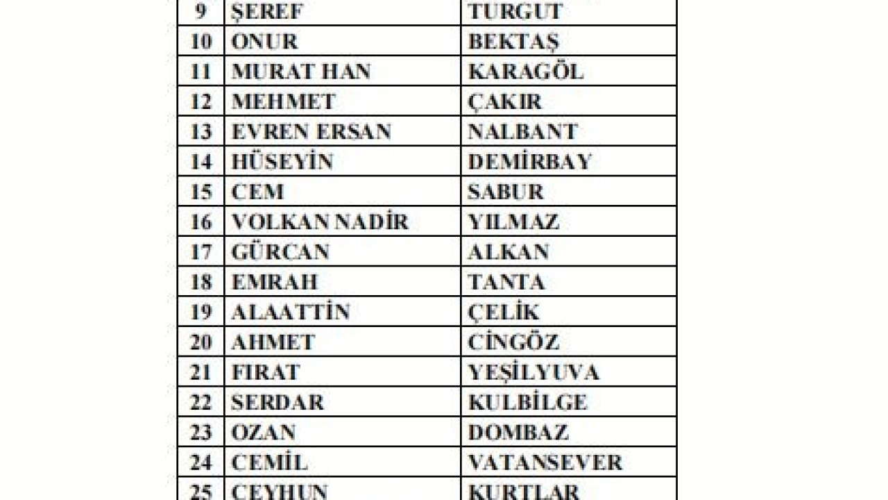 297 antrenör daha bahis nedeniyle PFDK’ya sevk edildi