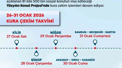 Bakan Kurum: "Bugüne kadar 32 şehirde 121 bin 265 konutun hak sahibi belli oldu"