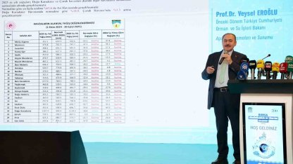 Başkan Mustafa Bozbey: "Su kaynaklarını korumak ortak sorumluluğumuz"