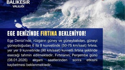 Ege Denizi için fırtına uyarısı