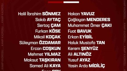 Elazığspor 21 futbolcuyla İstanbul’a gidiyor