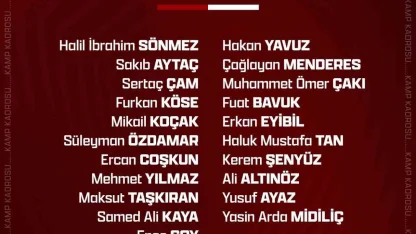 Elazığspor 21 futbolcuyla İstanbul’a gidiyor