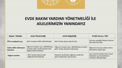 Evde Bakım Yardımı Yönetmeliği’nde değişiklik yapıldı