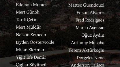 Fenerbahçe’nin Alanyaspor kamp kadrosu belli oldu