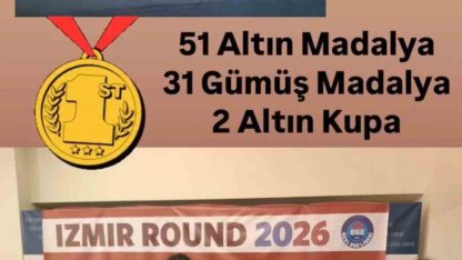 Gökkuşağı Koleji öğrencilerinden World Scholar’s Cup’ta uluslararası başarı