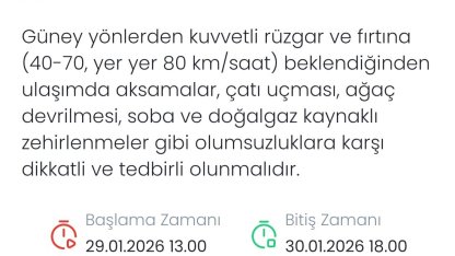 Meteoroloji Denizli için fırtına uyarısında bulundu