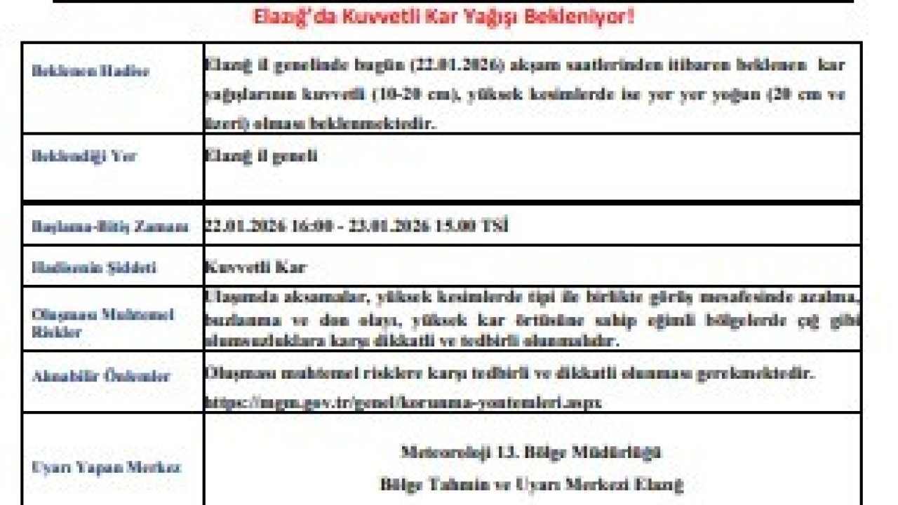 Meteorolojiden Elazığ’a kuvvetli kar uyarısı