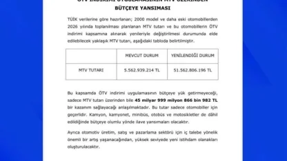 MHP’li Özdemir: "ÖTV teşviki ile ilgili çalışmalarımızı gayretle sürdürüyoruz"