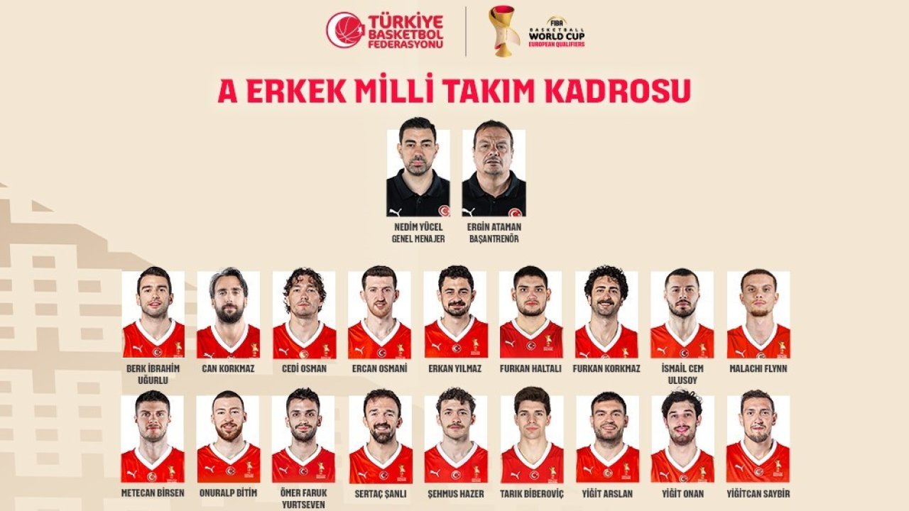 A Milli Erkek Basketbol Takımı’nda Sırbistan maçlarının aday kadrosu belli oldu