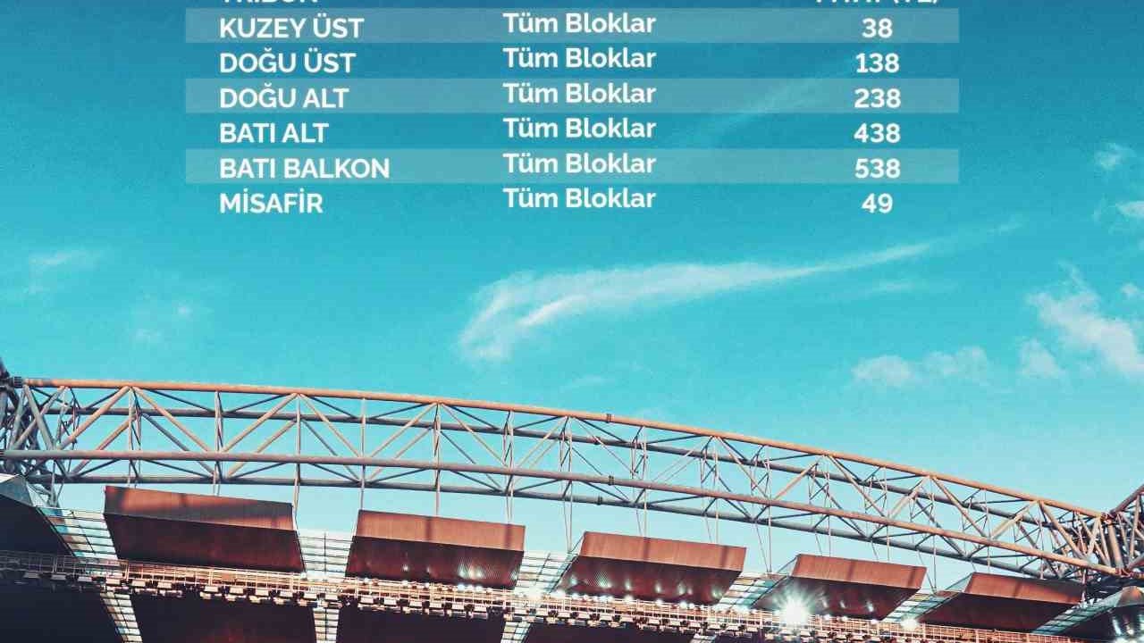 Kayserispor - Antalyaspor maçının bilet fiyatları belli oldu