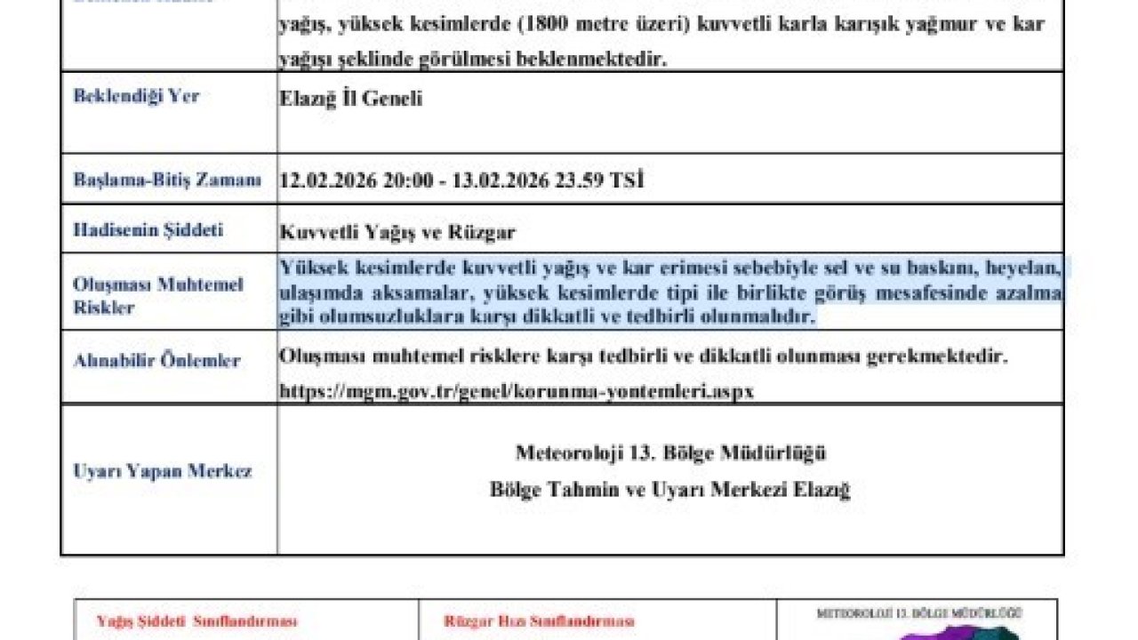 Meteorolojiden Elazığ’a kuvvetli yağış ve rüzgar uyarısı