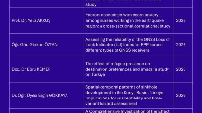 Niğde Ömer Halisdemir Üniversitesi akademisyenlerinden uluslararası yayın başarısı