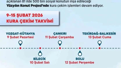 Tekirdağ’da 6 bin 865 sosyal konut için kura çekilecek