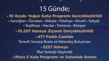 AK Parti Kayseri’de ‘Ramazan seferberliği’