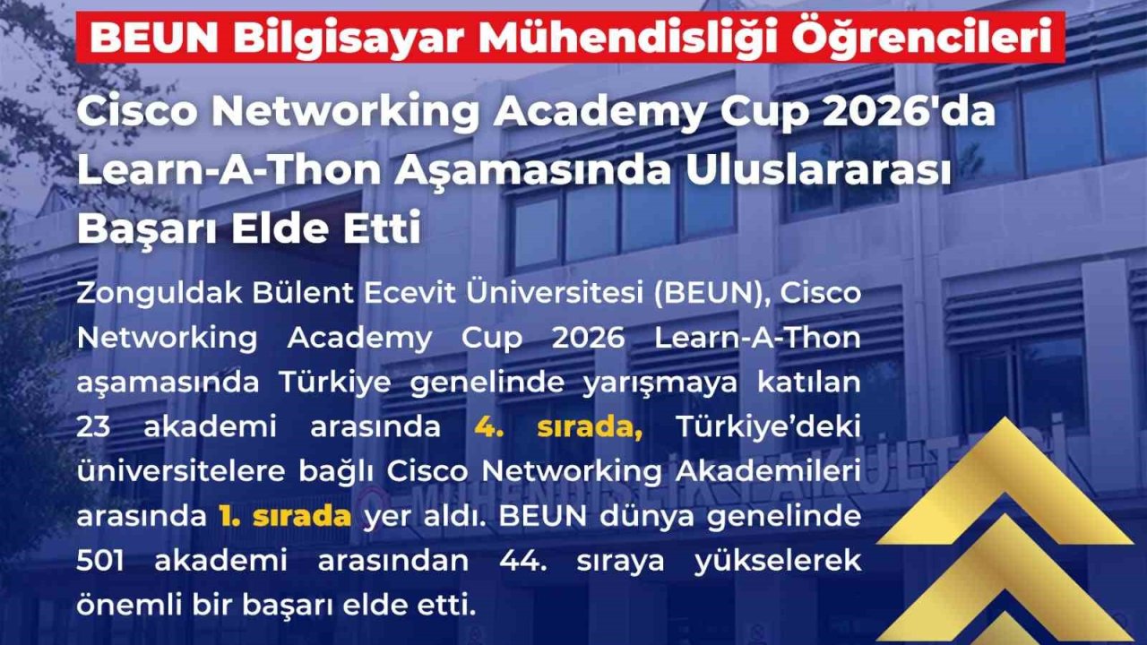 BEUN, Cisco Networking Academy Cup 2026 Learn-A-Thon aşamasında uluslararası başarı elde etti