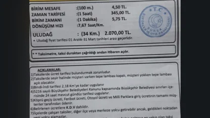Bursa’da taksi ücretlerine zam: Yeni tarife belli oldu