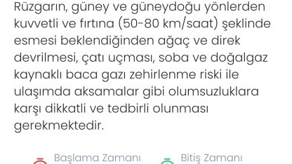 Denizli için kuvvetli rüzgar ve fırtına uyarısı yapıldı