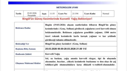 Meteorolojiden  Bingöl için kuvvetli yağış uyarısı