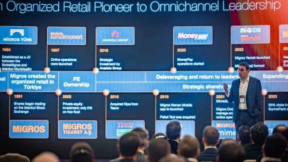 Migros gelecek vizyonunu Capital Markets Day 2026 etkinliğinde paylaştı