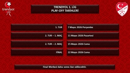 1., 2. ve 3. Lig’de play-off tarihleri belli oldu