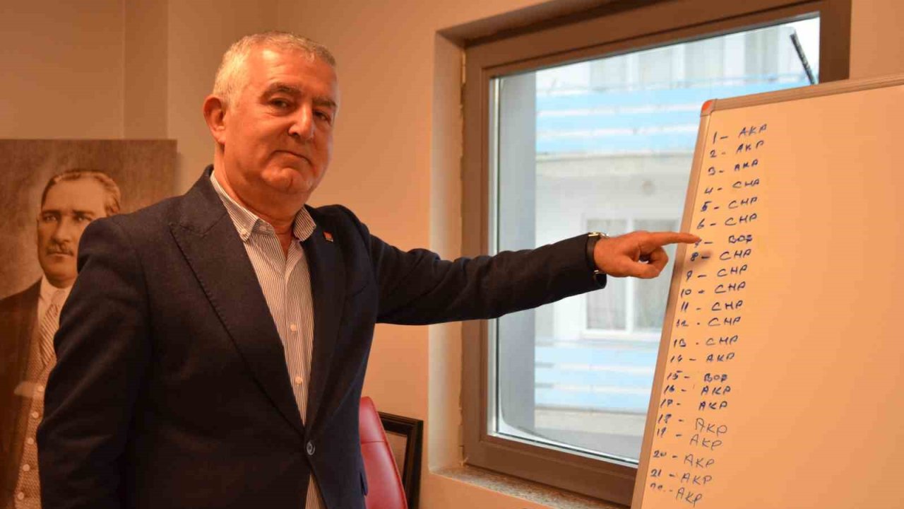 AK Parti’nin kazandığı seçimde CHP’li üye ’boş’ oy attığını itiraf etti