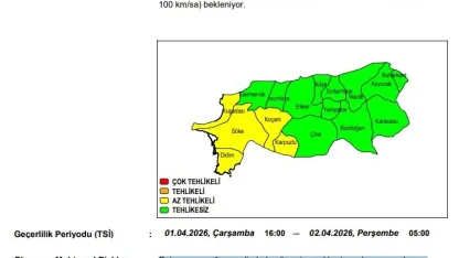 Aydın’a kuvvetli rüzgar uyarısı