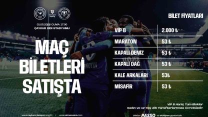 Çaykur Rizespor - Konyaspor maçının biletleri 53 TL’den satışa çıktı