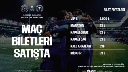 Çaykur Rizespor - Konyaspor maçının biletleri 53 TL’den satışa çıktı