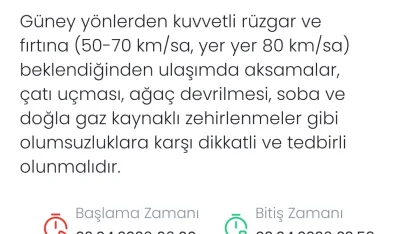 Denizli için kuvvetli rüzgar ve fırtına uyarısı