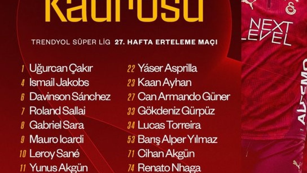 Galatasaray’ın, Göztepe maçı kamp kadrosu belli oldu
