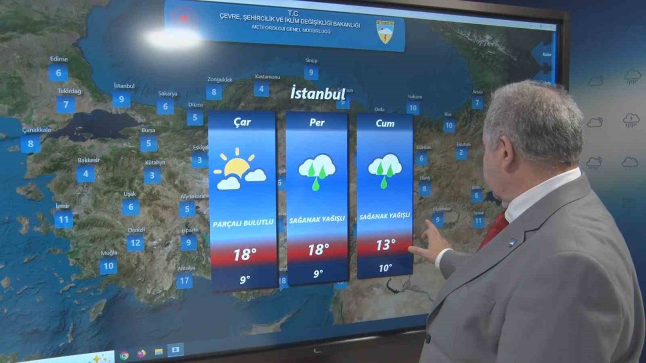 Hava Tahmin Uzmanı Macit: "Ülke genelinde soğuk hava ve yağışlar etkili olacak"