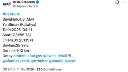 Kütahya merkezli deprem Bursa’da da hissedildi