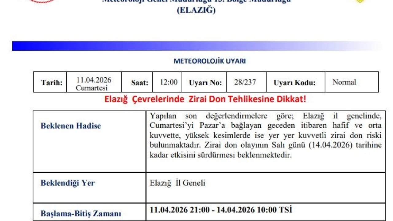 Meteorolojiden Elazığ için zirai don uyarısı
