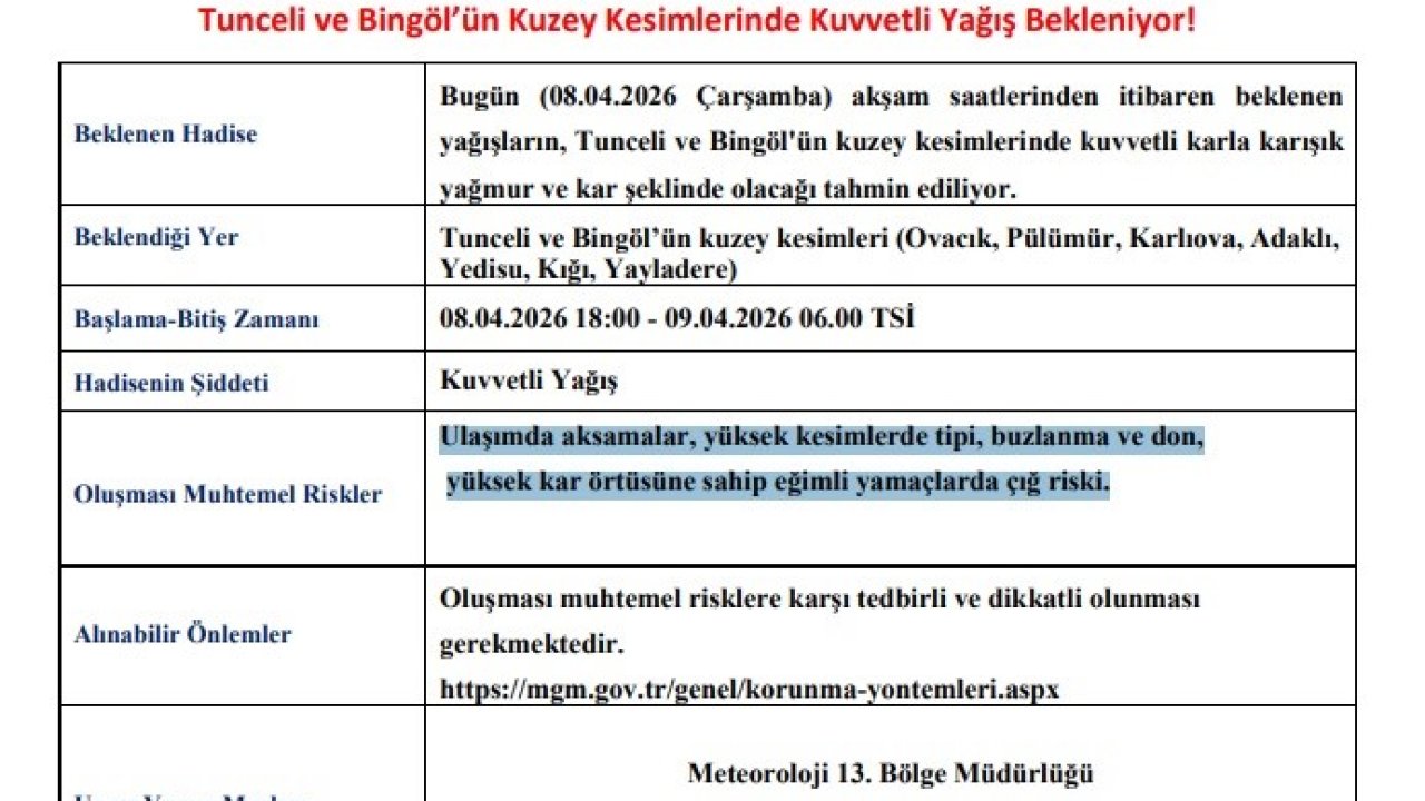 Meteoroloji’den Tunceli ve Bingöl için kuvvetli yağış uyarısı