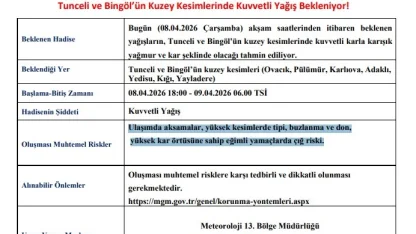 Meteoroloji’den Tunceli ve Bingöl için kuvvetli yağış uyarısı