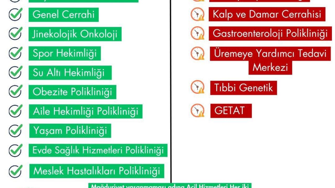 Samsun Şehir Hastanesi’ne yeni birimler taşınıyor