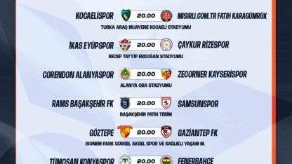 Trendyol Süper Lig’de 33. hafta programı belli oldu