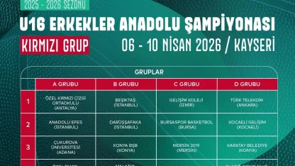 Türkiye 16 Erkekler Anadolu Şampiyonası Kayseri’de
